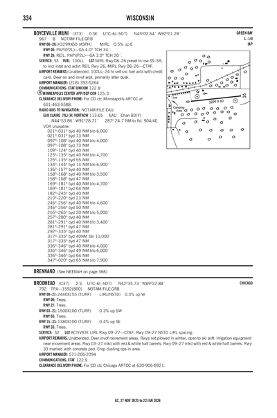 BOYCEVILLE MUNI - Airport Diagram