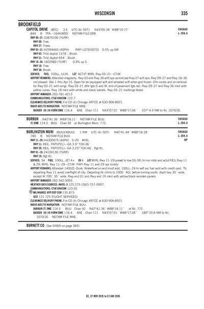 CAPITOL DRIVE - Airport Diagram