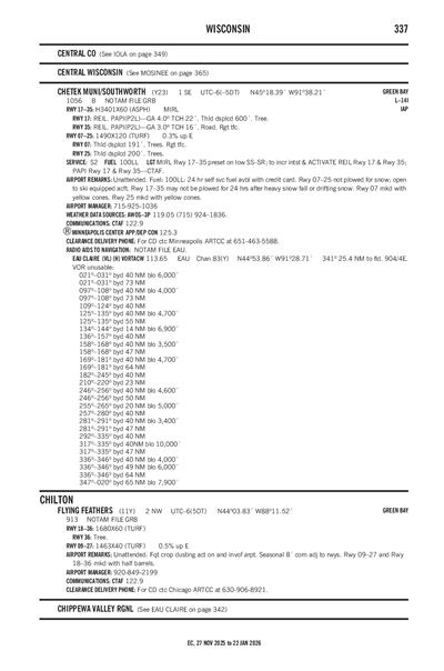 CHETEK MUNI/SOUTHWORTH - Airport Diagram