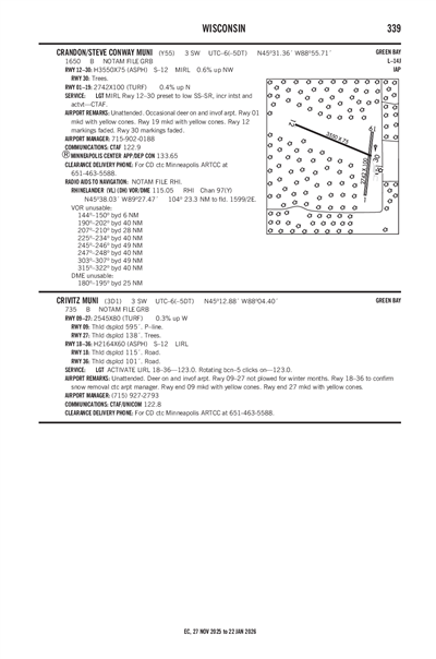 CRIVITZ MUNI - Airport Diagram