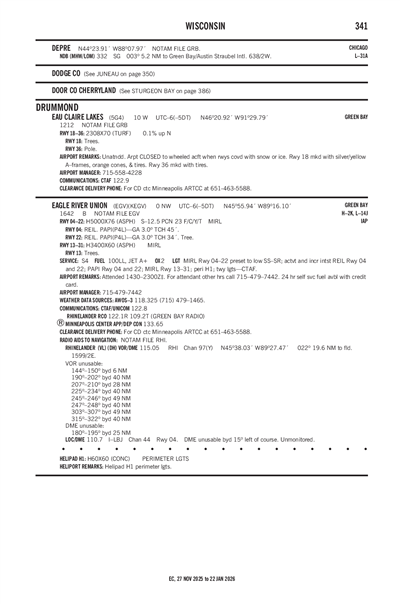 EAGLE RIVER UNION - Airport Diagram