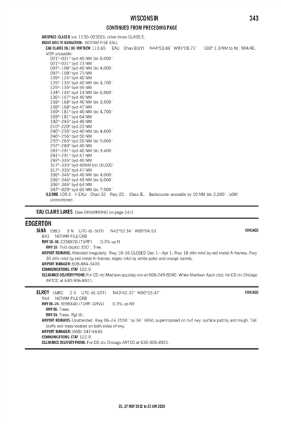 JANA - Airport Diagram