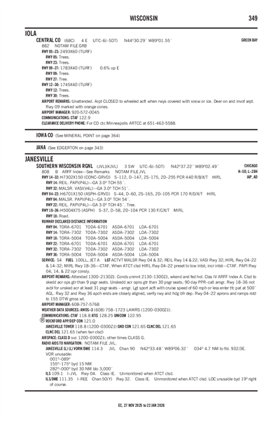 CENTRAL COUNTY - Airport Diagram