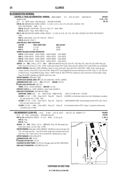 BOLINGBROOK'S CLOW INTL - Airport Diagram