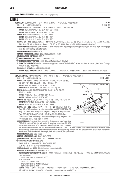 DODGE COUNTY - Airport Diagram