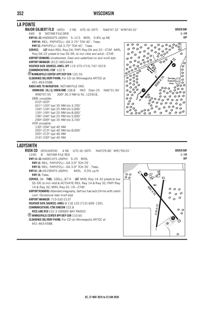 RUSK COUNTY - Airport Diagram