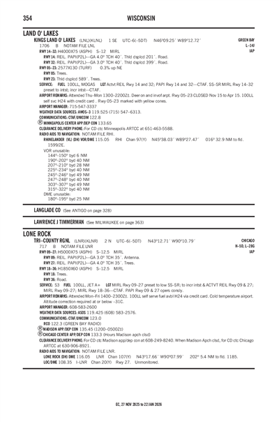 KINGS LAND O' LAKES - Airport Diagram