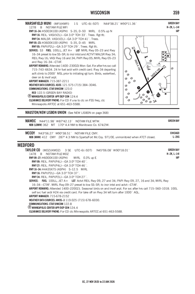 MARSHFIELD MUNI - Airport Diagram