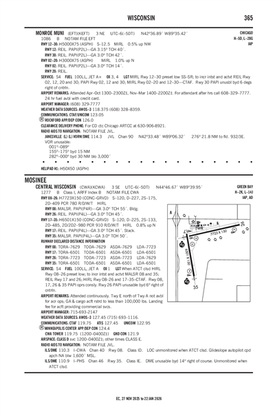 MONROE MUNI - Airport Diagram