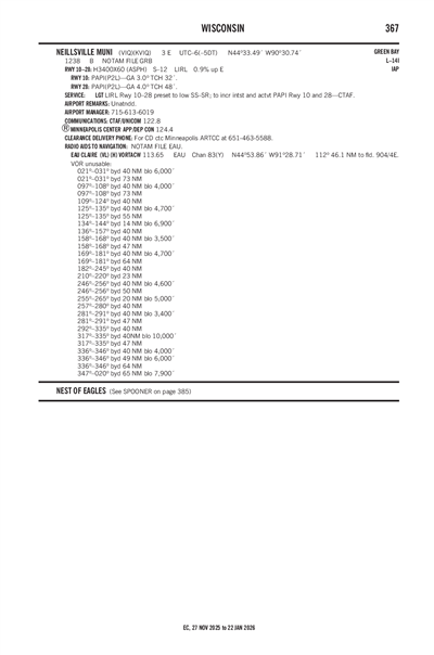 NEILLSVILLE MUNI - Airport Diagram
