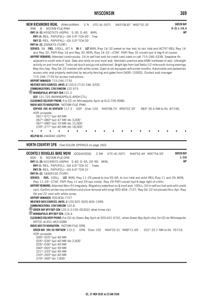 NEW RICHMOND RGNL - Airport Diagram