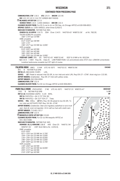 PALMYRA MUNI - Airport Diagram