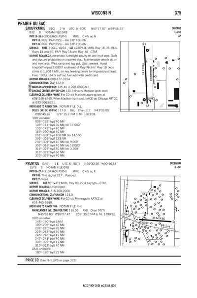 SAUK/PRAIRIE - Airport Diagram
