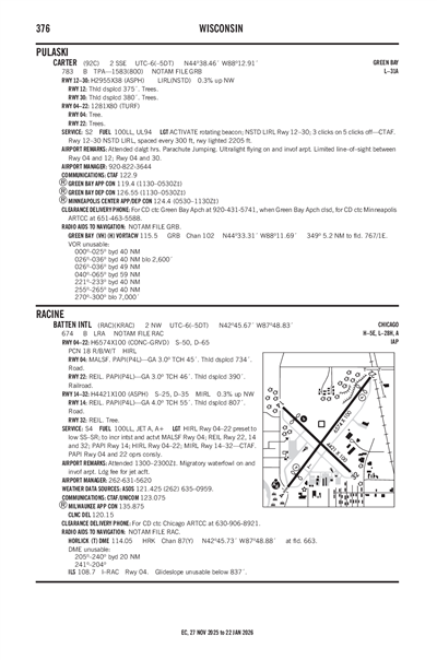 BATTEN INTL - Airport Diagram