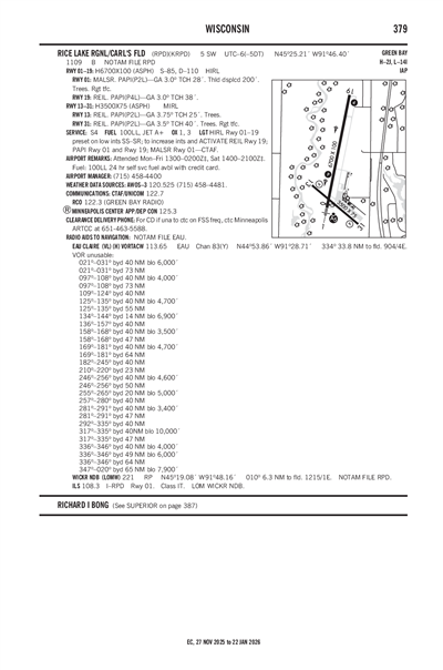 RICE LAKE RGNL/CARL'S FLD - Airport Diagram