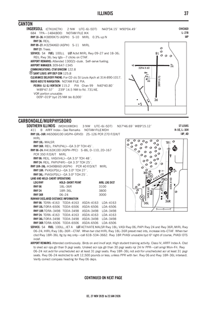 INGERSOLL - Airport Diagram