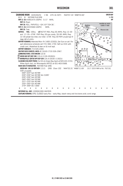 SHAWANO MUNI - Airport Diagram
