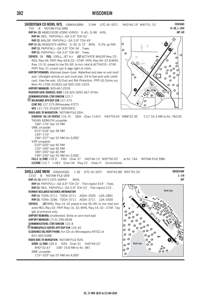 SHELL LAKE MUNI - Airport Diagram