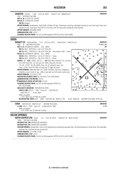 NORTH COUNTRY - Airport Diagram