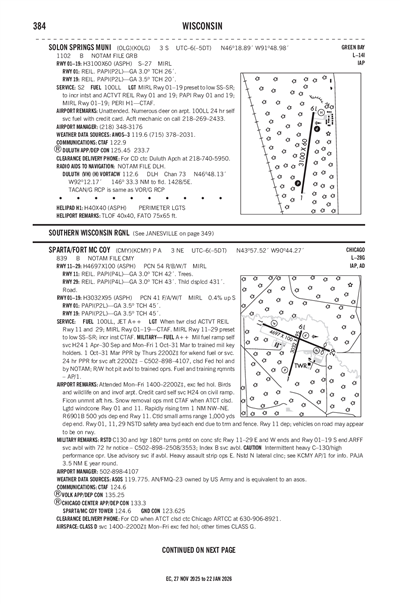 SOLON SPRINGS MUNI - Airport Diagram