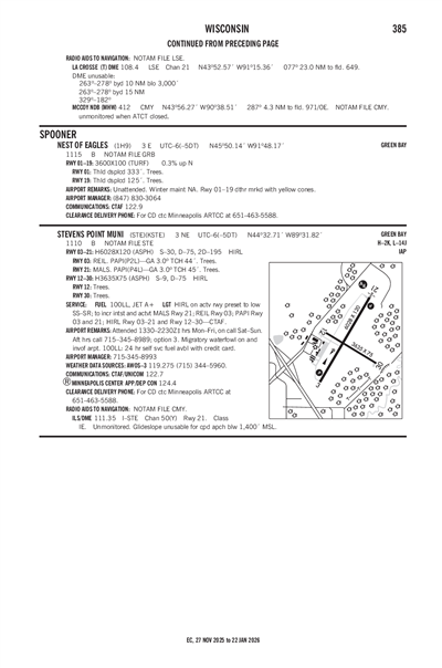 NEST OF EAGLES - Airport Diagram