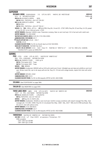 THREE LAKES MUNI - Airport Diagram