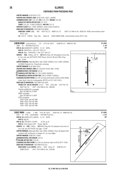 CARMI MUNI - Airport Diagram