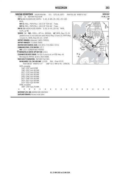 WAUSAU DOWNTOWN - Airport Diagram