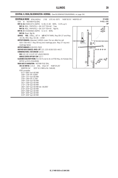 CENTRALIA MUNI - Airport Diagram