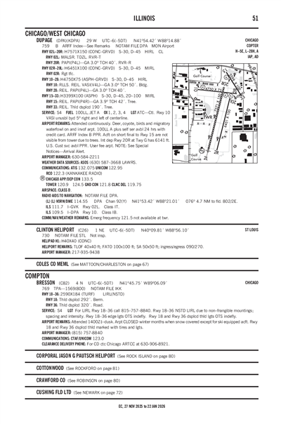 BRESSON - Airport Diagram