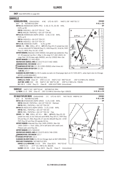 VERMILION RGNL - Airport Diagram