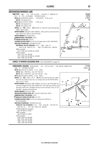 GALT FLD - Airport Diagram