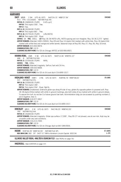 HINCKLEY - Airport Diagram