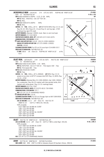 JACKSONVILLE MUNI - Airport Diagram