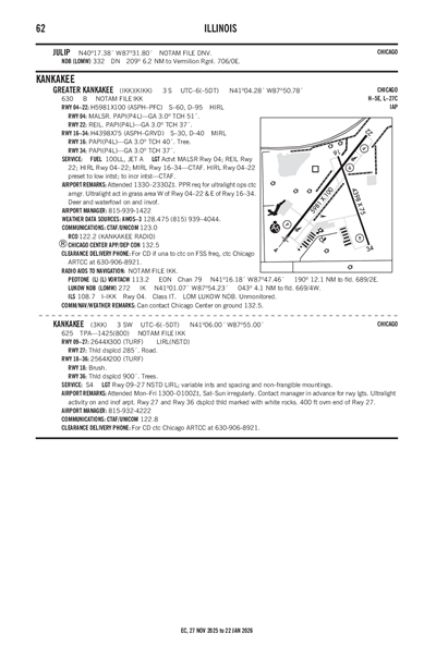 GREATER KANKAKEE - Airport Diagram