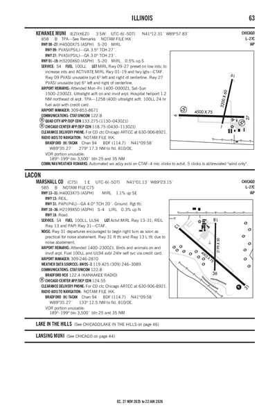 KEWANEE MUNI - Airport Diagram