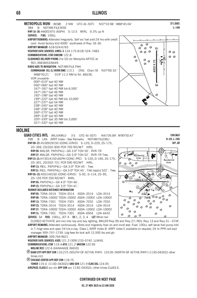 METROPOLIS MUNI - Airport Diagram