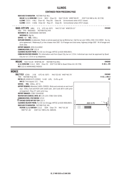 BULT FLD - Airport Diagram