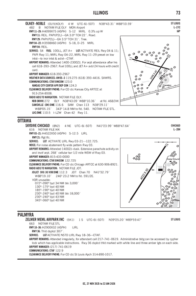 OLNEY-NOBLE - Airport Diagram