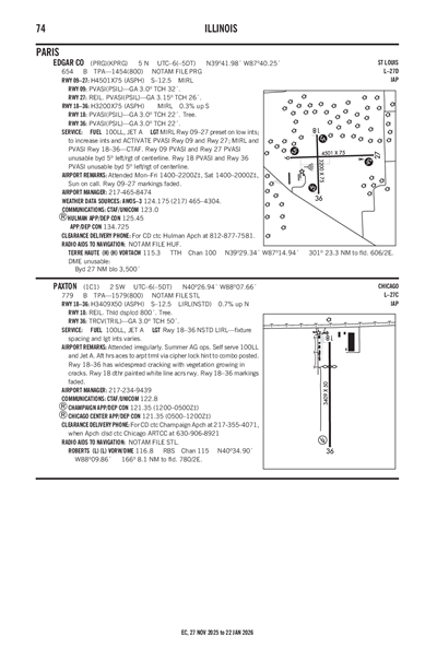 PAXTON - Airport Diagram