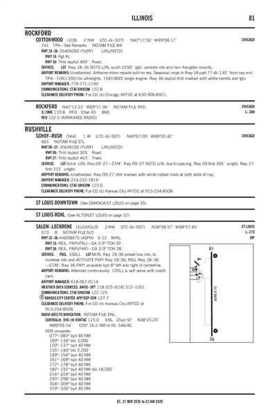 COTTONWOOD - Airport Diagram
