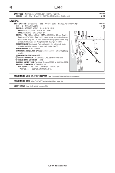 TRI-TOWNSHIP - Airport Diagram