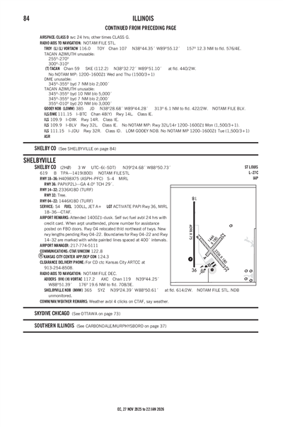 SHELBY COUNTY - Airport Diagram