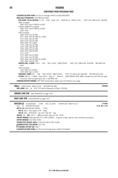 BATESVILLE - Airport Diagram