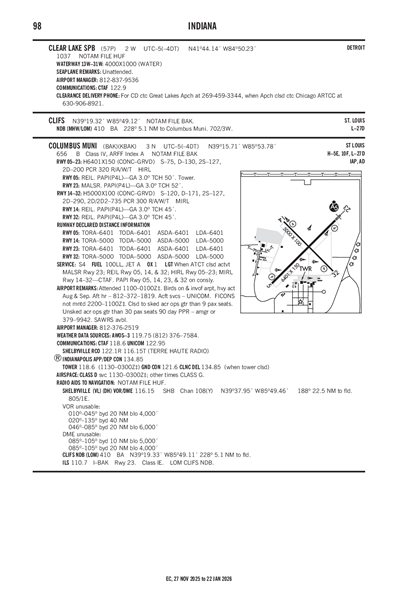 CLEAR LAKE - Airport Diagram