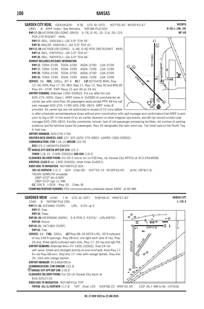GARDNER MUNI - Airport Diagram