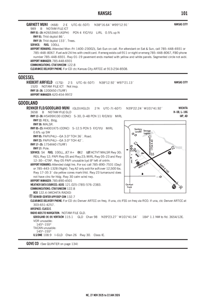 HIEBERT AIRFIELD - Airport Diagram