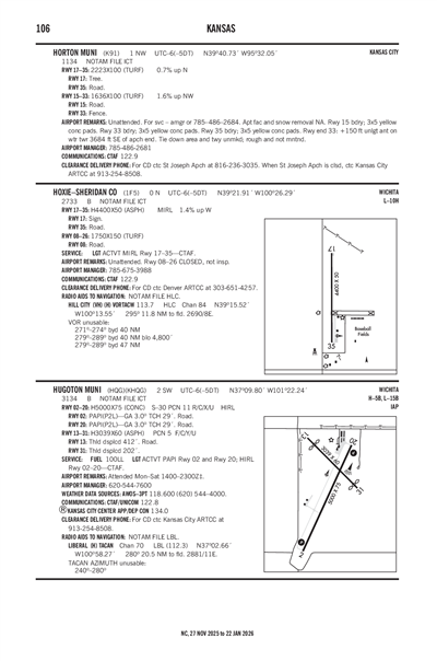 HOXIE-SHERIDAN COUNTY - Airport Diagram