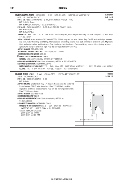 INGALLS MUNI - Airport Diagram