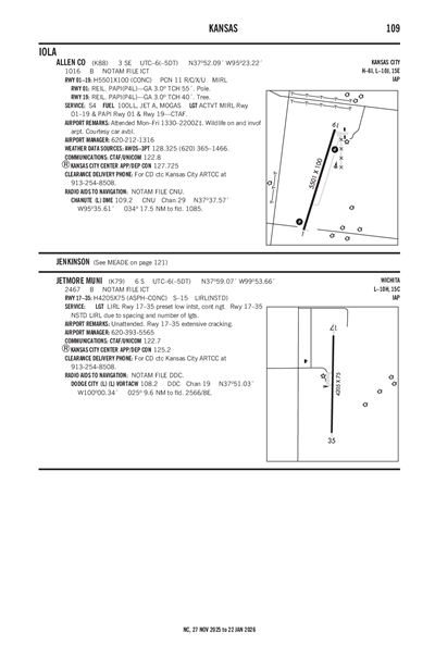 JETMORE MUNI - Airport Diagram